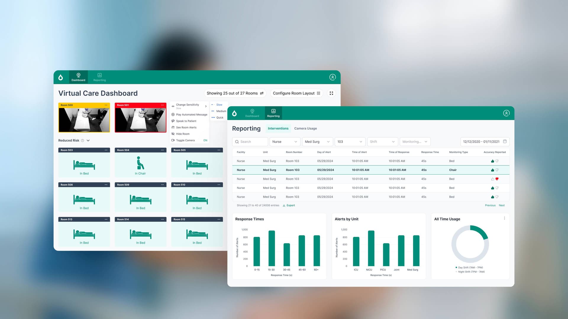 Vitalacy Virtual Care Dashboard